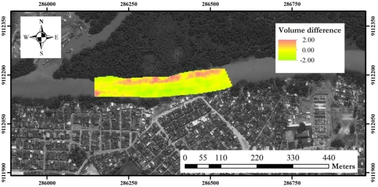 Figure 10. Map of  the difference between aggradation/erosion volumes in the study area 2 of  the Capibaribe river (inal section of   the West navigation channel)