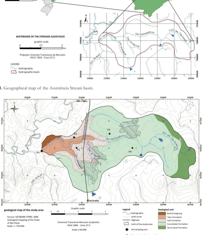 Figure 2. Geological map of  the Assistência Stream basin, indicating the mining areas and the surface waters and the soils sampling  points.