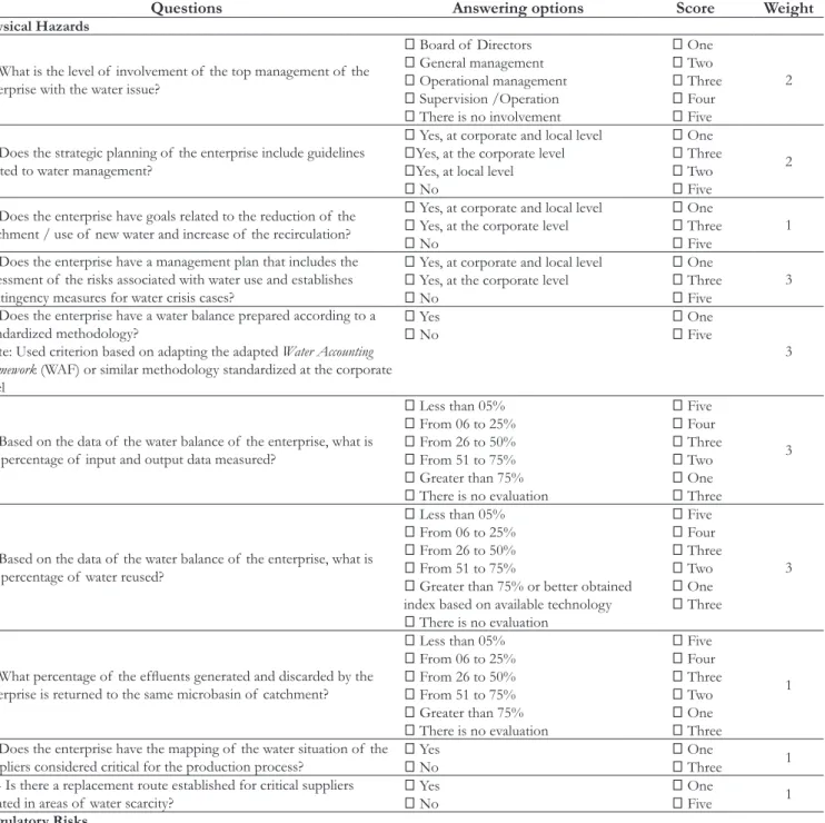 Table 3 presents the questionnaire developed within this  research for the X-Axis and associated scale of  points.