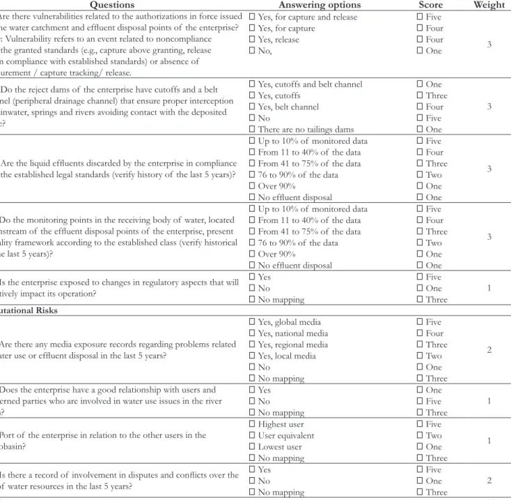 Table 4 presents the questionnaire developed within this  research for this mapping and the associated scale of  points.