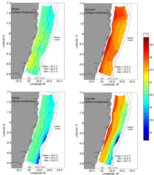 Figure 6. Horizontal distribution of  water temperature (°C) in winter (igures on the left) and summer (igures on the right), with  data from the near-surface (upper igures) and near-bottom (bottom igure) of the shelf.