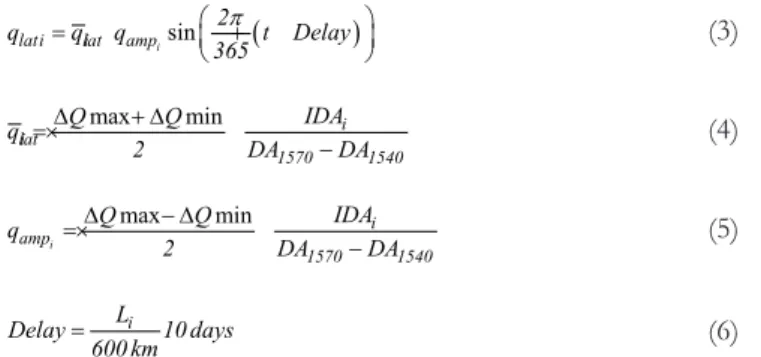 Figure 1.  Studied reach and gauging stations position at the Madeira Basin.