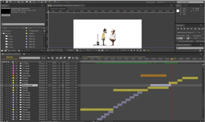 Figura 6: Animatic em 2D - After Effetcs