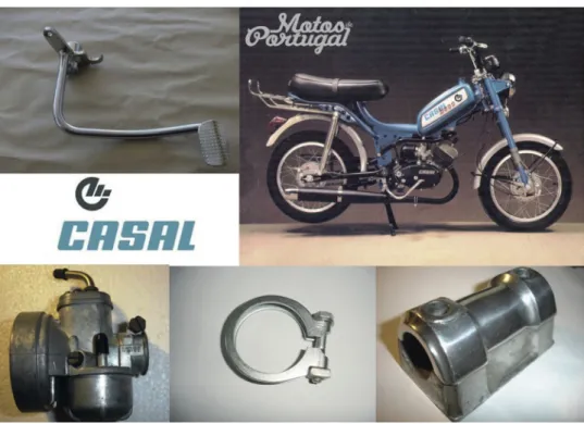 Figura 8: Moodboard - Casal K168S