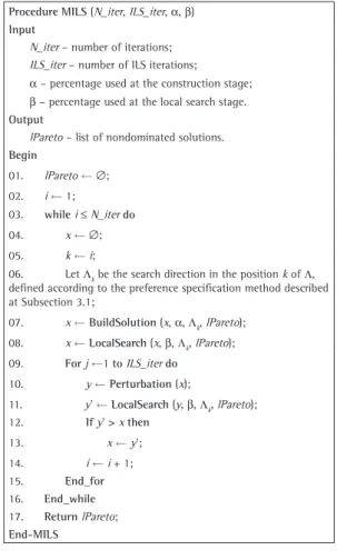 Figure 5 presents the proposed MILS algorithm,  which receives as input parameters the number of  iterations (N_iter), the number of ILS iterations (ILS_