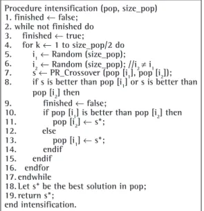 Figure 4 gives the algorithmic description of  procedure Intensification which receives as input  parameters the population of solutions, pop, and  the size of it