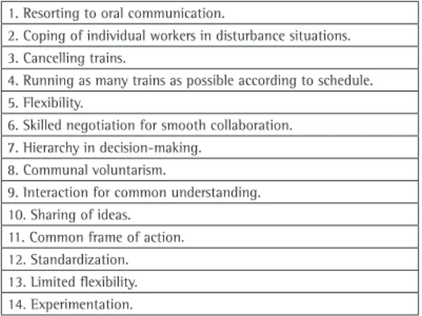 Table 4 shows the great diversity of the logics of  fluency. Fluency indeed has many different meanings  in this complex network