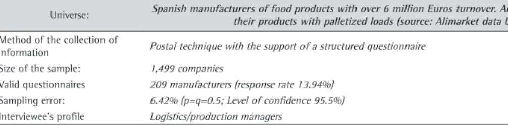 Table 4 indicates that companies with meta-standard  practices (ISO 9000 and ISO 14000) seem to place  higher importance on some aspects of packaging  design requirements