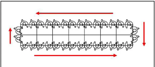 Figure 6. Classroom layout during the 3rd round. Source: Author.