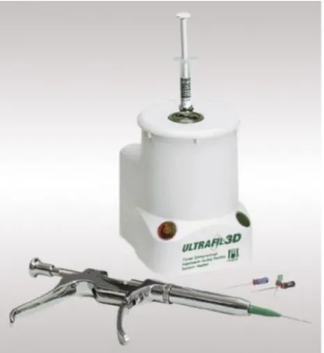 Figura 8: Sistema de obturação Ultrafil 3D ®  (adaptado de Endodontics - Arnaldo  Castellucci, 1994) 