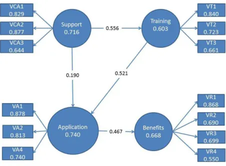 Figure 2. Patch diagram.