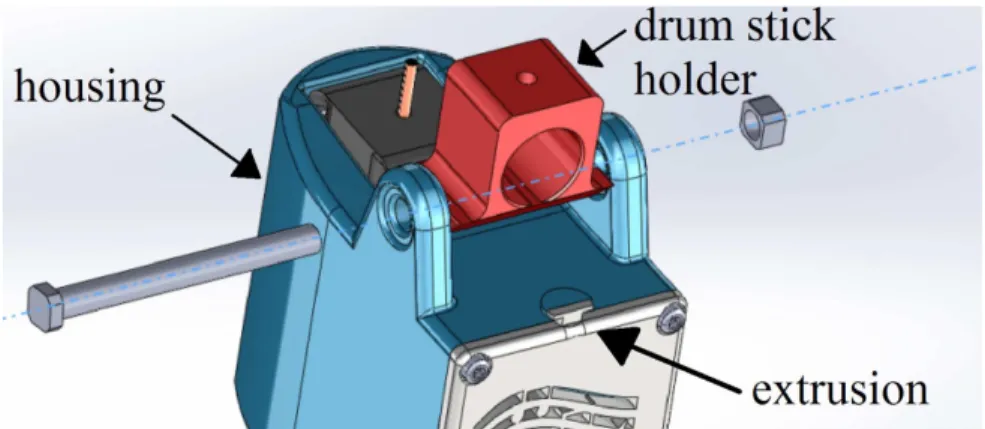 Figure 3. Drum stick holder assembly CAO model.