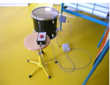 Figure 8. The first MEM version directly linked to the drum (year 2007).
