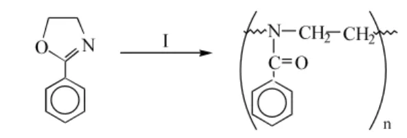 Figura 1 - Síntese da poli(N-benzoil-etilenoimina)