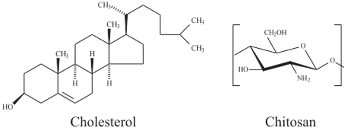 Figure 1. Cholesterol and chitosan structures