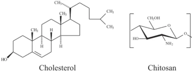 Figure 1. Cholesterol and chitosan structures