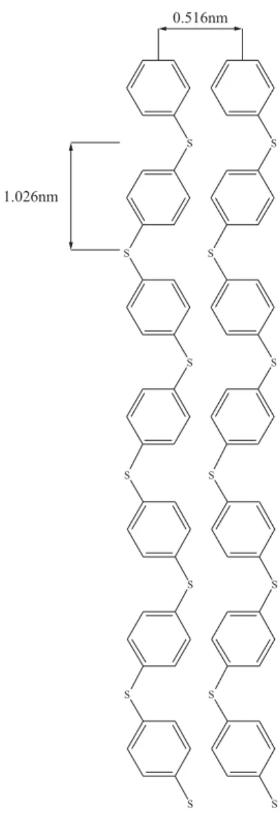 Figure 1. PPS elementar cell.