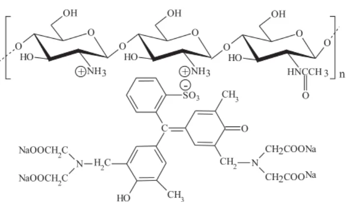 Figure 1. Structure of the chelating adsorbent CTS-XO