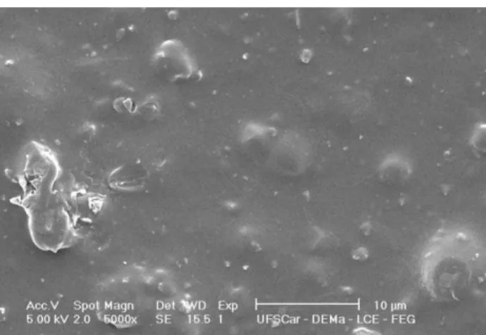 Figure 1. Film surface morphology – Tubular film of PP/40wt% CaCO 3 Supermicro K RVA (5000x)