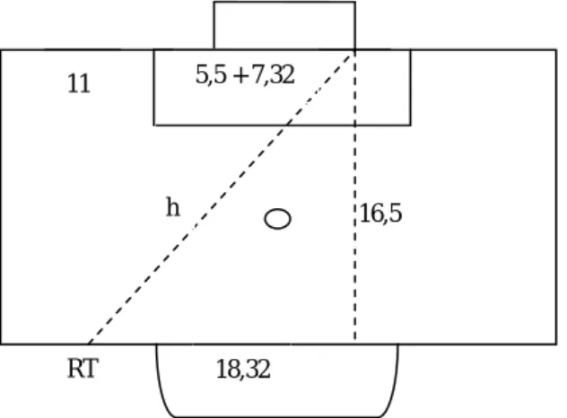 Figura 6 - Ilustração para medição de distância do remate 9.2 16,5 