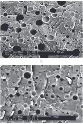 Figure 5. Droplets size distribution obtained using water dispersion times of  135 and 150 minutes (90 °C, 800 rpm, DSS, three-bladed propeller stirrer).