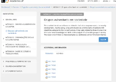 Figure 2. AcademiaUP format developed based on MOOC formats (sequential navigation and  contextual information)