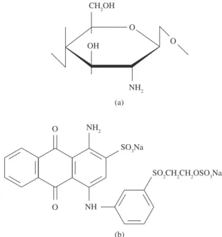 Figura 1. Representação esquemática estrutura química da unidade repetitiva  da quitosana (a) e Estrutura química do corante reativo Azul Qr-19 (b).