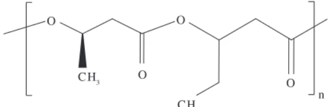 Figura  1.  Estrutura  do  poli(3-hidroxibutirato-co-3-hidroxivalerato)  (PHBHV).