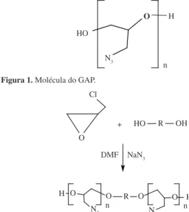 Figura 1. Molécula do GAP.
