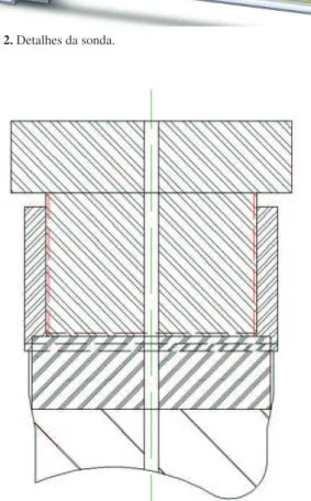 Figura 4. Esquema da bancada experimental utilizada.