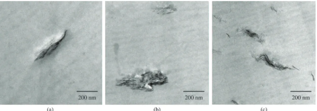 Figura 4. Micrografias de MET dos compósitos PS1 (a), PS3 (b) e PS5 (c): Barra de escala = 200 nm.