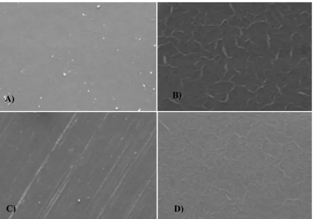 Figure 3. SEM฀of฀ilm฀surface,฀with฀enlargement฀of฀5000x;฀A)฀original฀PMMA฀and฀B)฀0.783฀torr฀and฀30฀minutes,฀C)฀0.7฀torr฀and฀