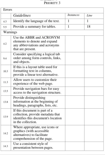 TABLE IV.  