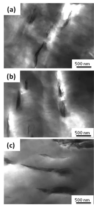 Figura 2. Difratogramas de raios-X da nanoargila e dos  nanocompósitos (a) sem adição de agente compatibilizante e (b)  com adição de HDPE-g-MA e diferentes teores de nanoargila.