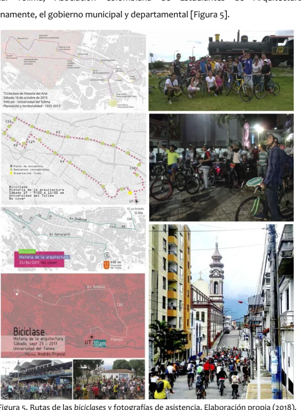 Figura 5. Rutas de las biciclases y fotografías de asistencia. Elaboración propia (2018)