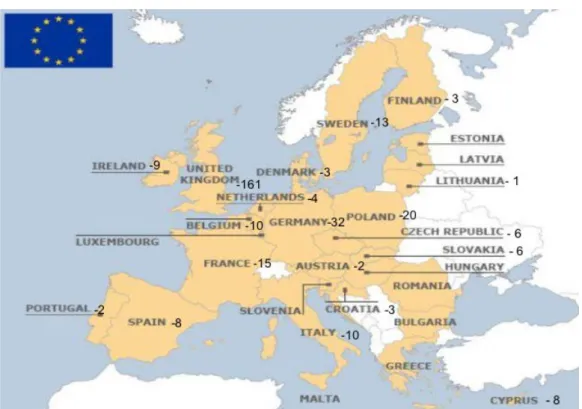 Figure 1: Number of reports found in each country 