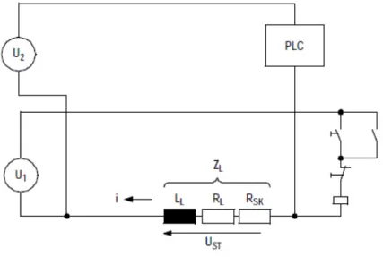 Figura 3-9 – Modelo de circuito para representar acoplamento galvânico.[14] 