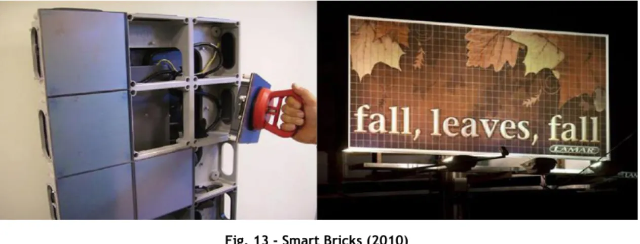 Fig. 14 - Instalação de vídeo criada pela companhia Nielsen Media Research’s  Retirado do livro: (Krasner, 2008, 112)