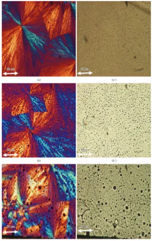 Figure 2. DSC; (a) second heating of blend 4, (b) second heating  of blend 5.