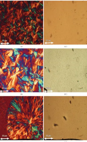 Figure 6. Polarized optical microscopy of spherulite texture of  blend 7, crystallized isothermal at 120 and then cooled at 80 °C  after different time (a) 2, (b) 3 min, (c) 5 min, (d) 6 min, (e)  7 min, (f) 8 min with 1/4 λ and tint plate.