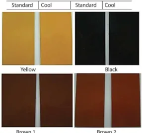 Figure 2. Samples painted with cool and conventional pigments  with visual similar colour.