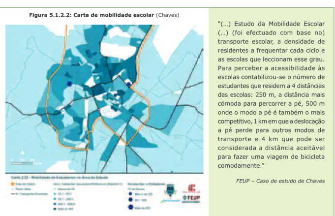 Figura 5.1.2.3: Carta de mobilidade dos idosos (Chaves)