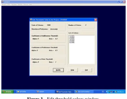 Figure 3 shown the threshold values of a criterion. 