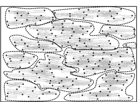 Figure 5 – Clusters provided by a conflict graph of a map labeling problem on 250 points