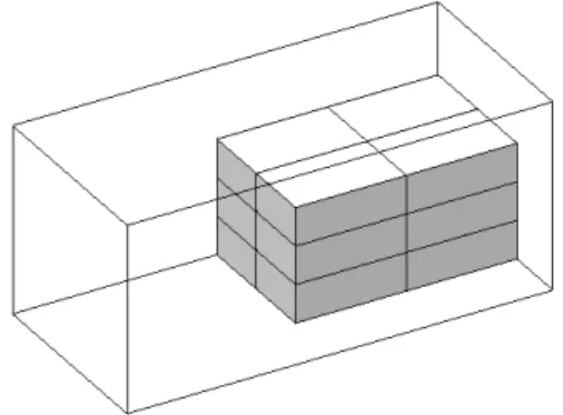 Figure 4 – A cuboid (2, 2, 3) composed of boxes of the same type and orientation. 