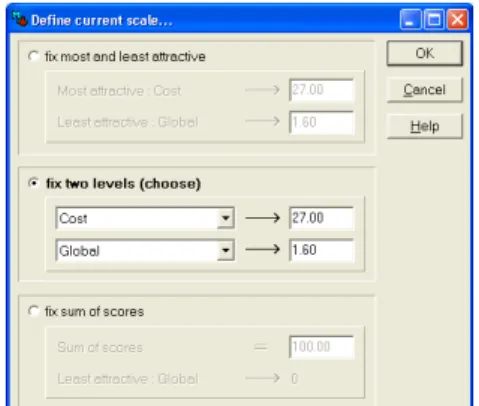 Figure 1 – Defining current scale in the M-MACBETH software. 