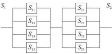 Figure 3 – System configuration of the individual in Figure 2. 