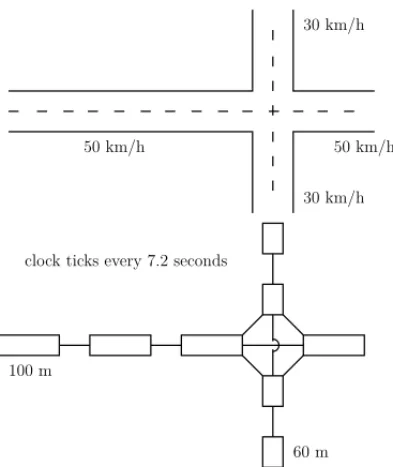 Figure 1 – Network Representation Using One Cell Size.
