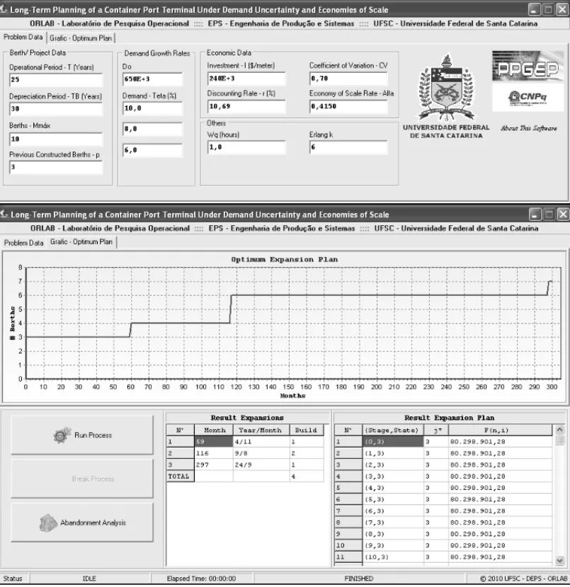 Figure 8 – Computer interface to the optimum berth expansion model.
