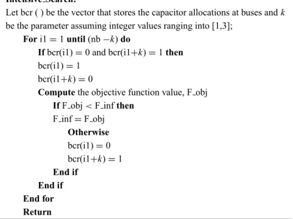 Figure 5 – Pseudocode for Intensification Strategy.